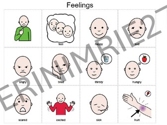 Emotions/feelings communication board/aid