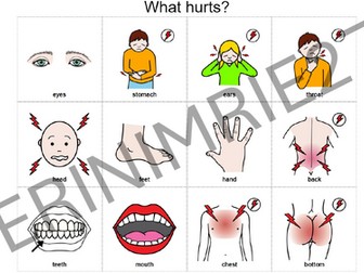 What hurts? communication board/aid