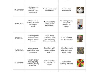 Attention Autism Term 1 Plan (August-December)