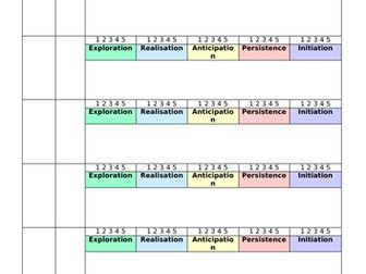 Engagement Model Assessment Template