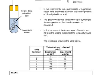 C8 Rates of reaction GCSE AQA