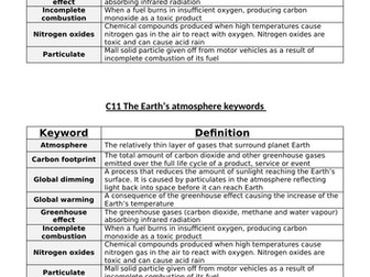 C11 The Earth's Atmosphere (C13 TRIPLE) GCSE AQA