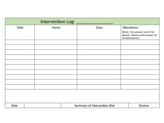 Intervention Log proforma