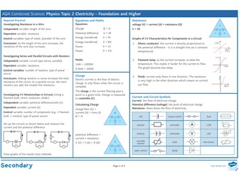 P4 Electrical circuits AQA GCSE