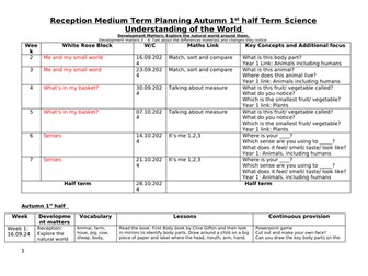 Reception science Aut 1st half White Rose