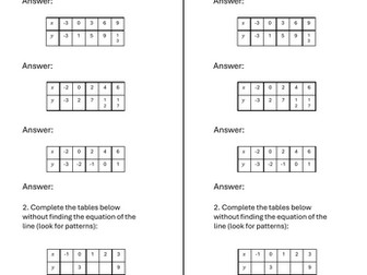 y = mx+c : Finding the equation of a straight line from a table of values - Challenge Worksheet