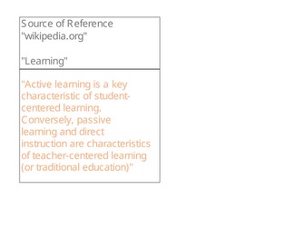 Reference of source