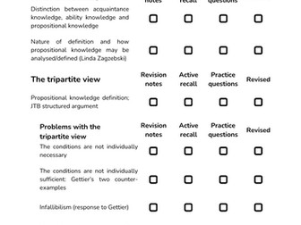 AQA Philosophy - Epistemology Topic Checklist