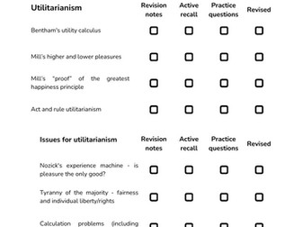 AQA Philosophy - Moral Philosophy Topic Checklist