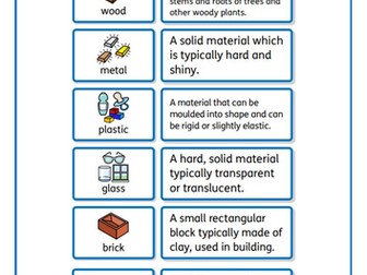 Everyday Materials Vocabulary