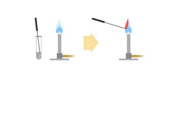 Revision Booklet with Answers - Chemical Analysis - Topic 8 - GCSE AQA Combined Science/Separate