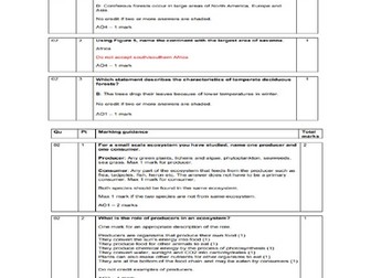 Year 10 Geography Practise Mock Exam