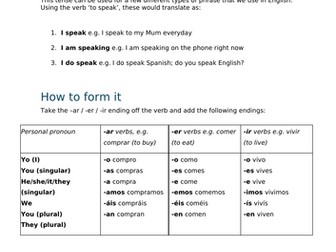 Spanish verbs - present tense