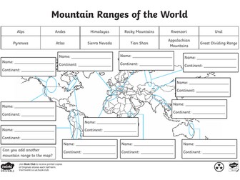 Mountains - Geography unit of work