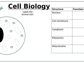 GCSE cell biology resource