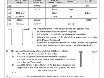 Electric Fields between Parallel Plates