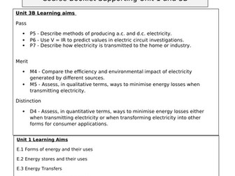 Level 2 BTEC Applied Science Physics Unit 3B