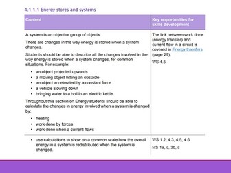 GCSE Energy and energy resources