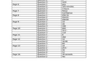 Maths Vocational PublicServices Workbook