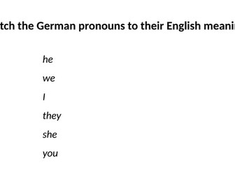 KS4 Starters (Verbs) - Year 9 German