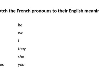 KS4 Starters (Verbs)-Year 9 French