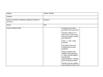 Maths number 4 week long term planning 4 lessons per week