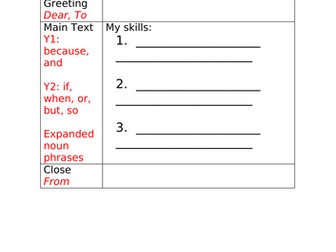 Night Gardener Non Fiction