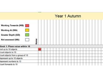 Year 1 Maths Assessment tracker