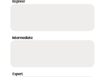 Stages of learning and guidance (AQA A level PE)