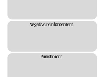 Learning plateaus and theories of learning (AQA A level PE)