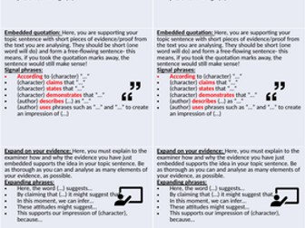 Literature essay structure/sentence starter strip