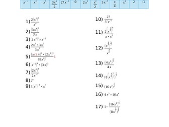 N5 Indices Code Breaker