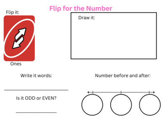 Uno or Cards Place Value