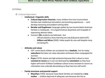 A-level Sociology - Education - Ethnicity notes