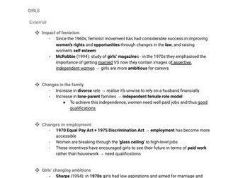 A-level Sociology Education - Gender  - Summary Notes