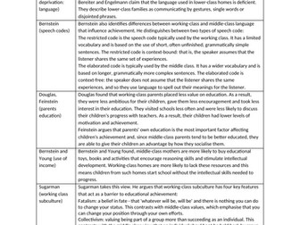 Education Sociologists masterdoc A Level