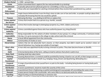 GCSE Edexcel Crime and Punishment Keywords