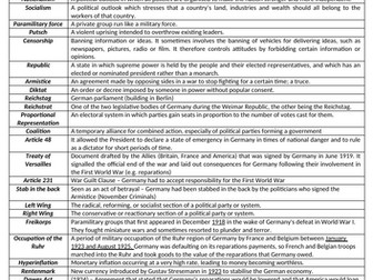 GCSE Edexcel Weimar and Nazi Germany Keywords