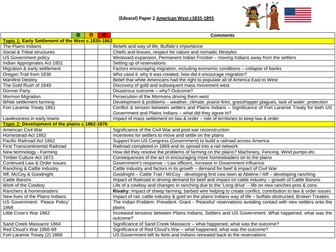 GCSE Edexcel American West PLC