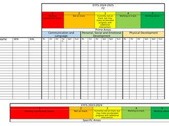 EYFS Assessment Tracker