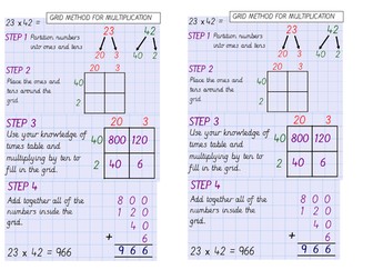 Step-by-step guide to using the grid method for multiplication