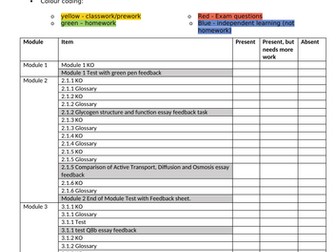 End of AS Content Folder Checklist