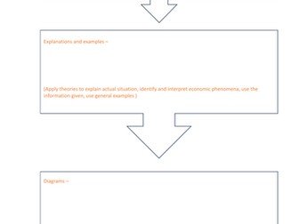 IBDP Economics - Paper 1 part a - Planning Template