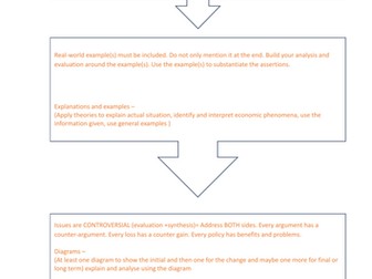 IBDP Economics - Paper 1 part b - Planning template