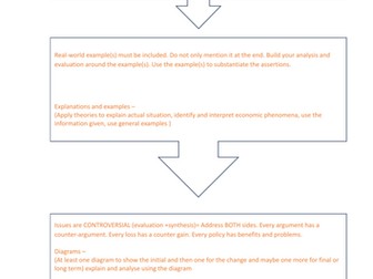 IBDP Economics - Paper 1 part b - Planning template