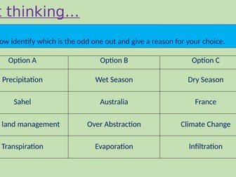 Causes of desertification