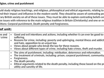 Good and Evil Intentions and Actions - Theme E