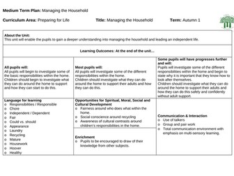 SEN 'Preparing for Life' Unit - Managing the Household (7 Weeks)