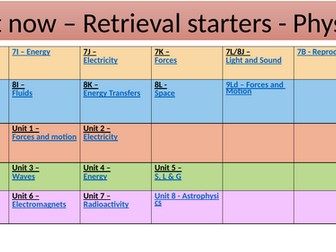 DO IT NOW - Physics retrieval starters