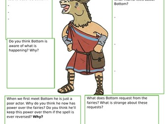 Character profile for Bottom